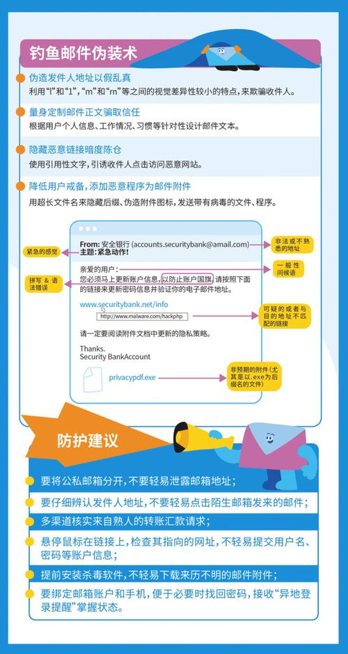 網(wǎng)絡(luò)安全知識手冊 反詐進(jìn)行時(shí)與安全軟件開發(fā)